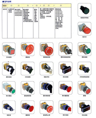 【按鈕開關(guān)LA39】?jī)r(jià)格、廠家、圖片及選購(gòu)指南——浙江易購(gòu)電器